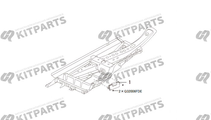 Раздатка ECU Haval