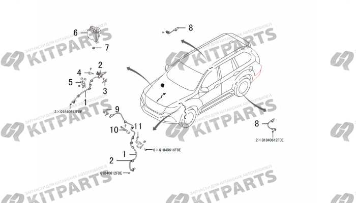 EPS Haval